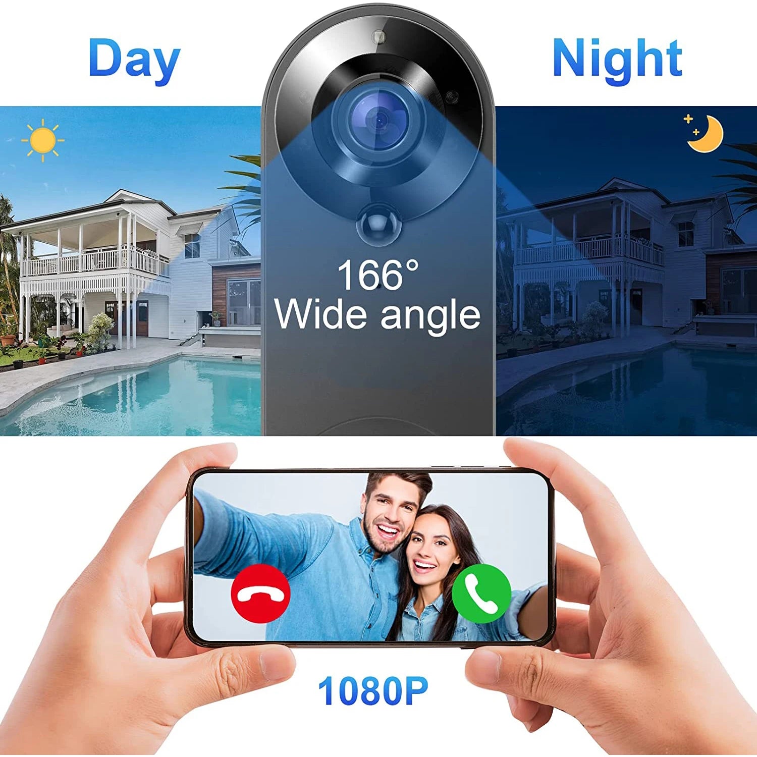 SmartGuard™ 1080P Wireless Video Doorbell – WiFi, Motion Detection & Night Vision for Enhanced Security - HomeDashy